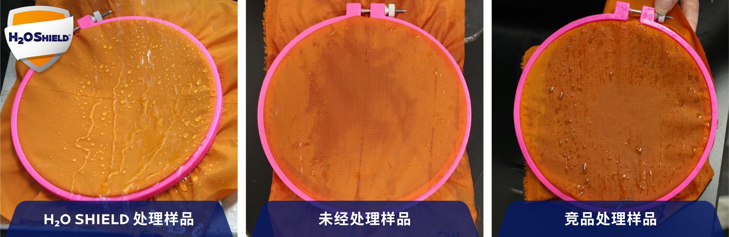 妙抗保推出無PFAS的紡織品防水新技術(shù)H2O Shield